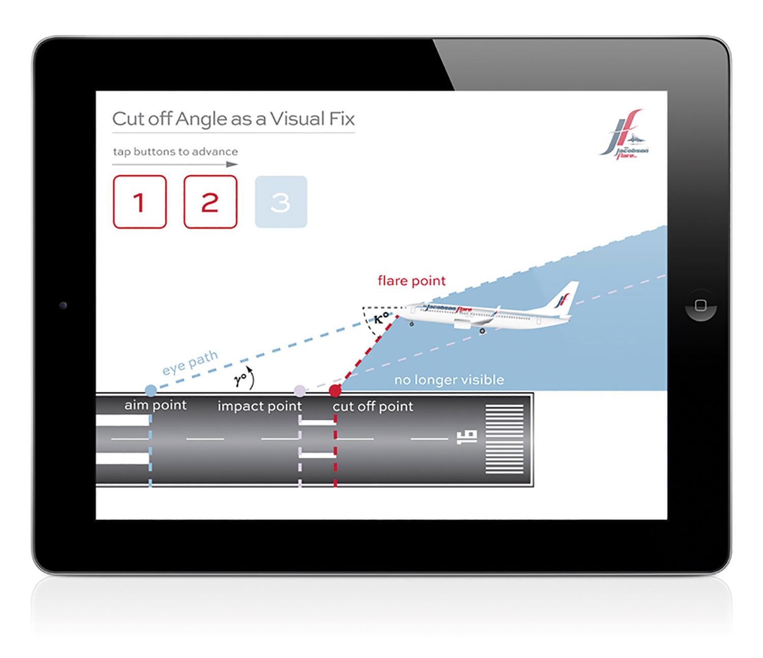 The Jacobson Flare app for iPad