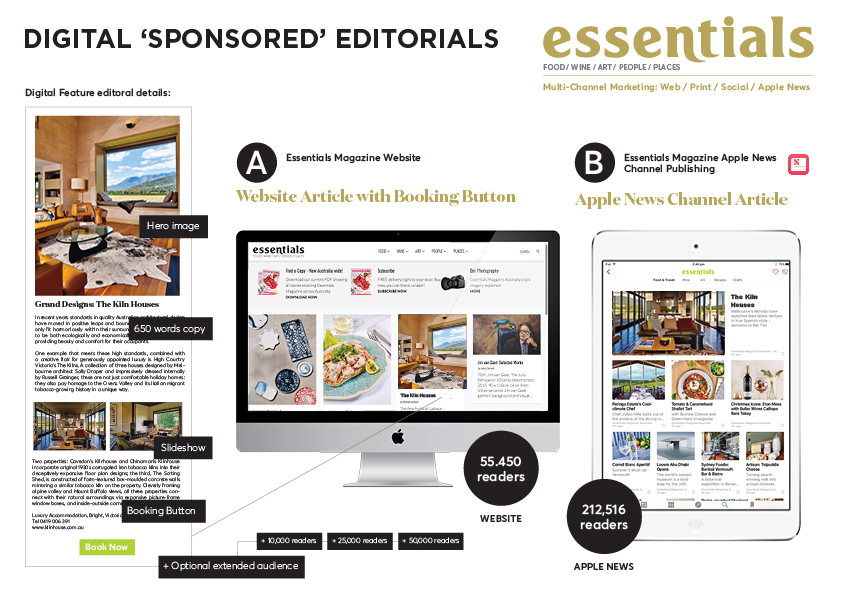 Digital Sponsored Editorials