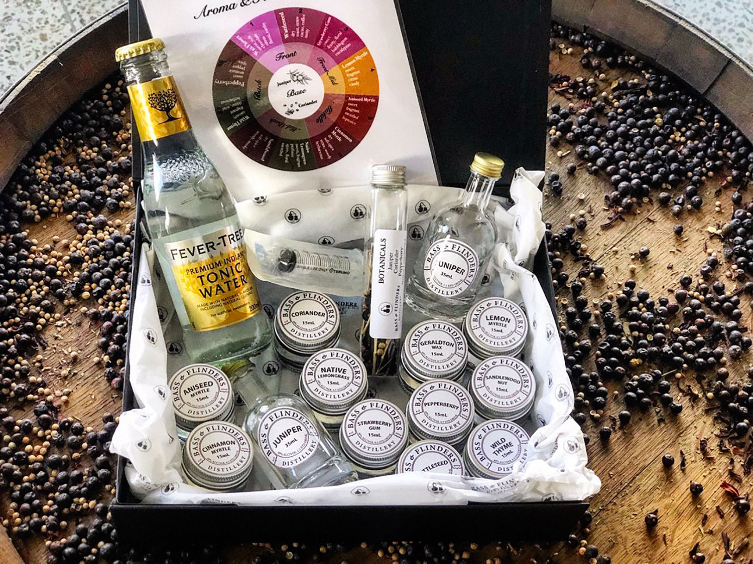 At Home Gin Masterclass Kit